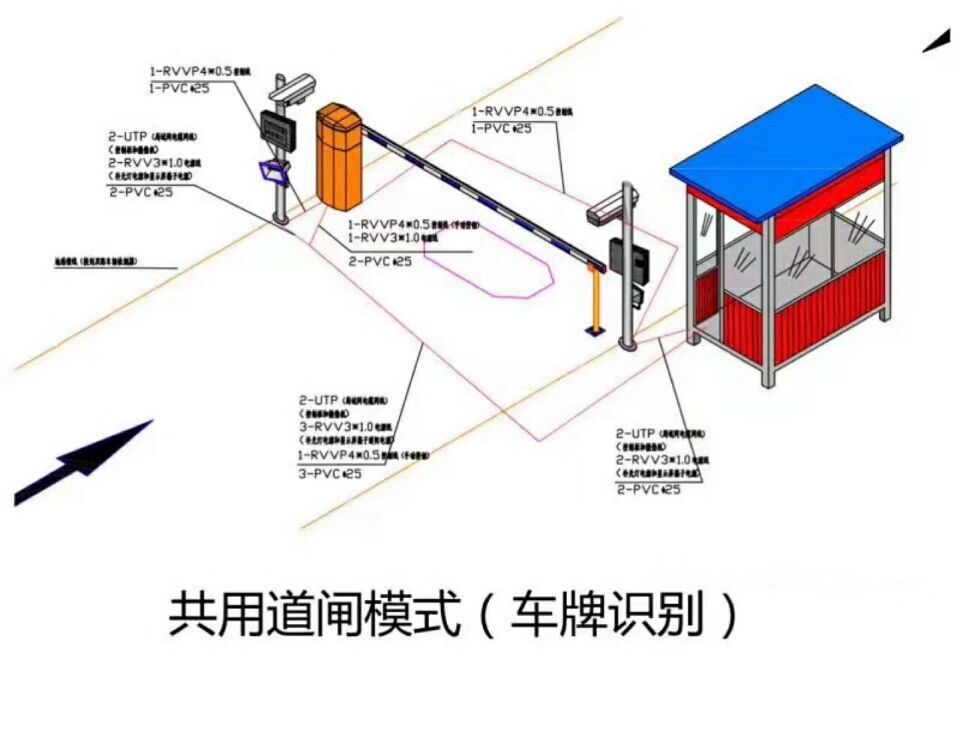 三门峡湖滨区单通道车牌识别系统施工